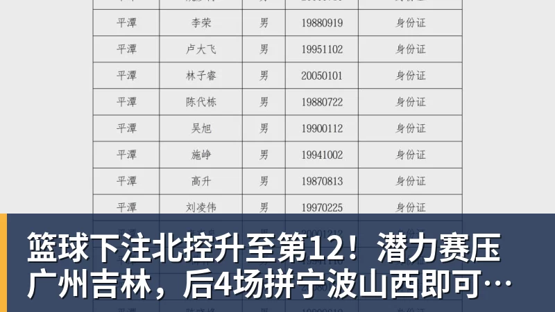 篮球下注北控升至第12！潜力赛压广州吉林，后4场拼宁波山西即可锁季后赛
